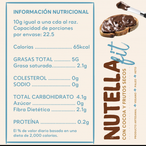 NUFIT BY MARCEFITNESS (Nutella)